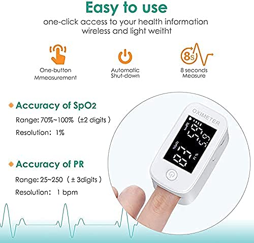 IZI - Fingertip Pulse Oximeter