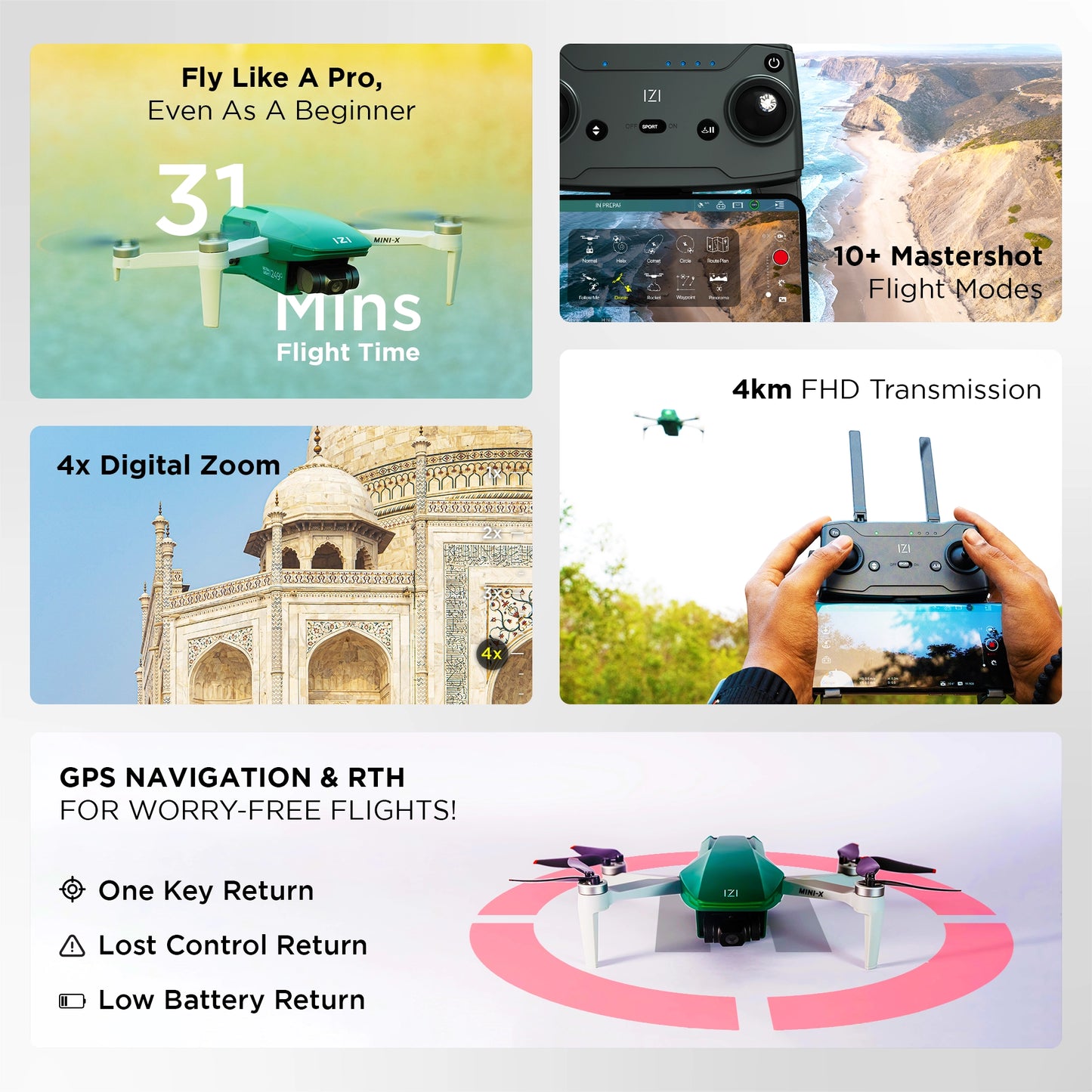 IZI Mini X Nano 4K Camera Drone - UHD 20M , GPS, 31-min Flight